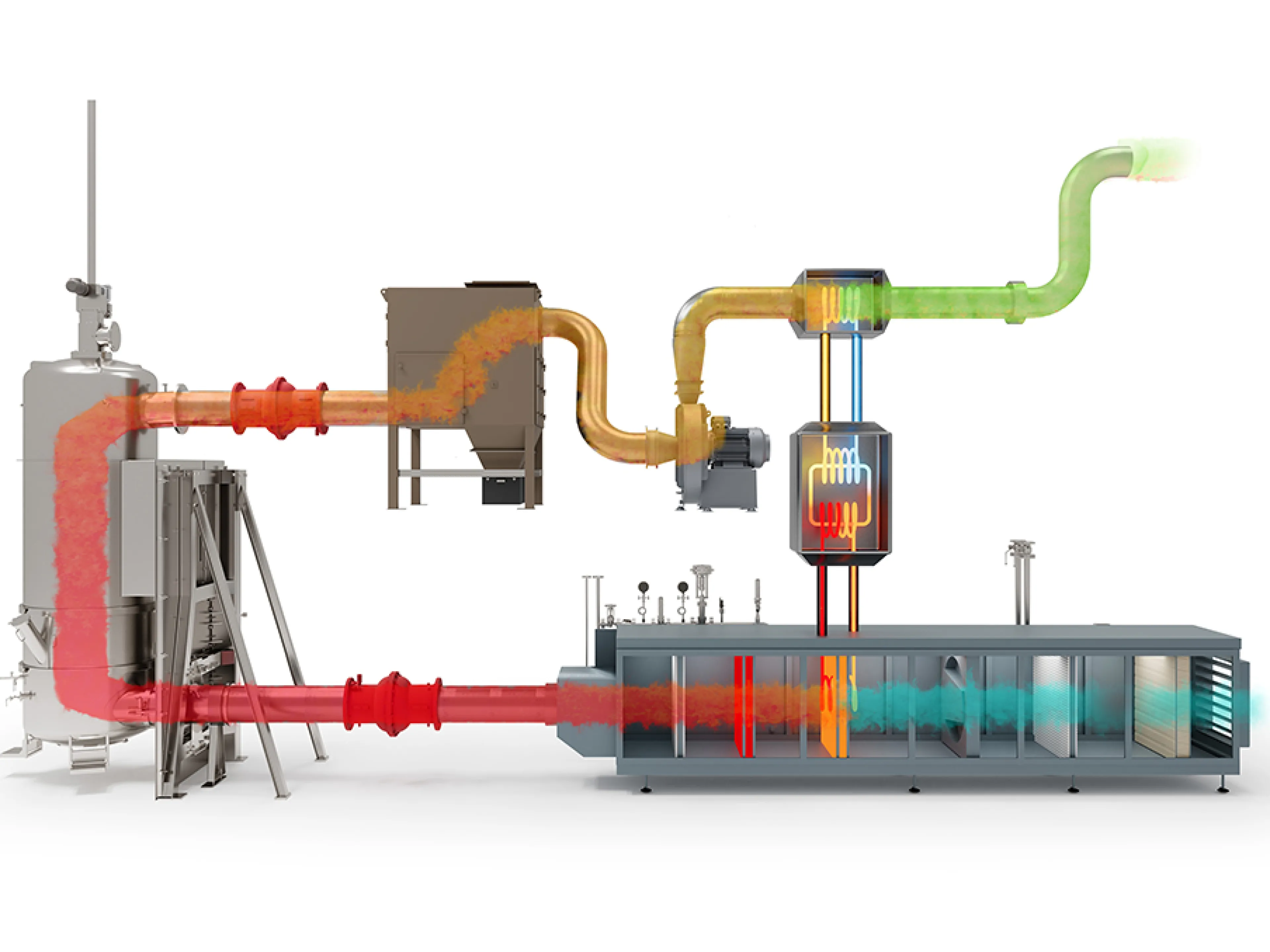 Das Wärmerückgewinnungssystem HRS von Romaco Innojet kann leicht in alle Wirbelschichtprozessoren der Ventilus-Produktfamilie und der IGL-Serie integriert werden.