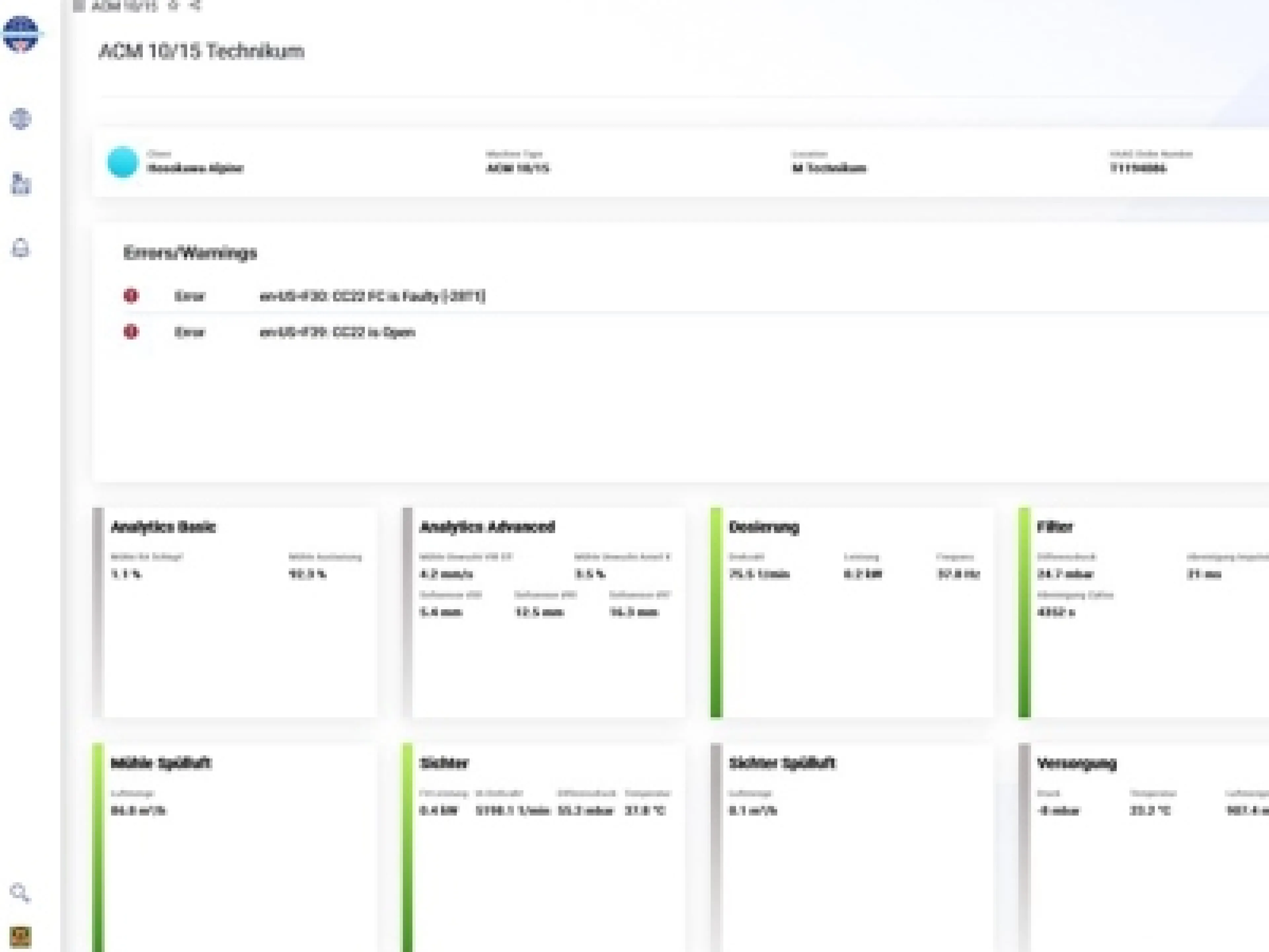 Das Overview-Dashboard zeigt die wichtigsten Komponenten einer Anlage