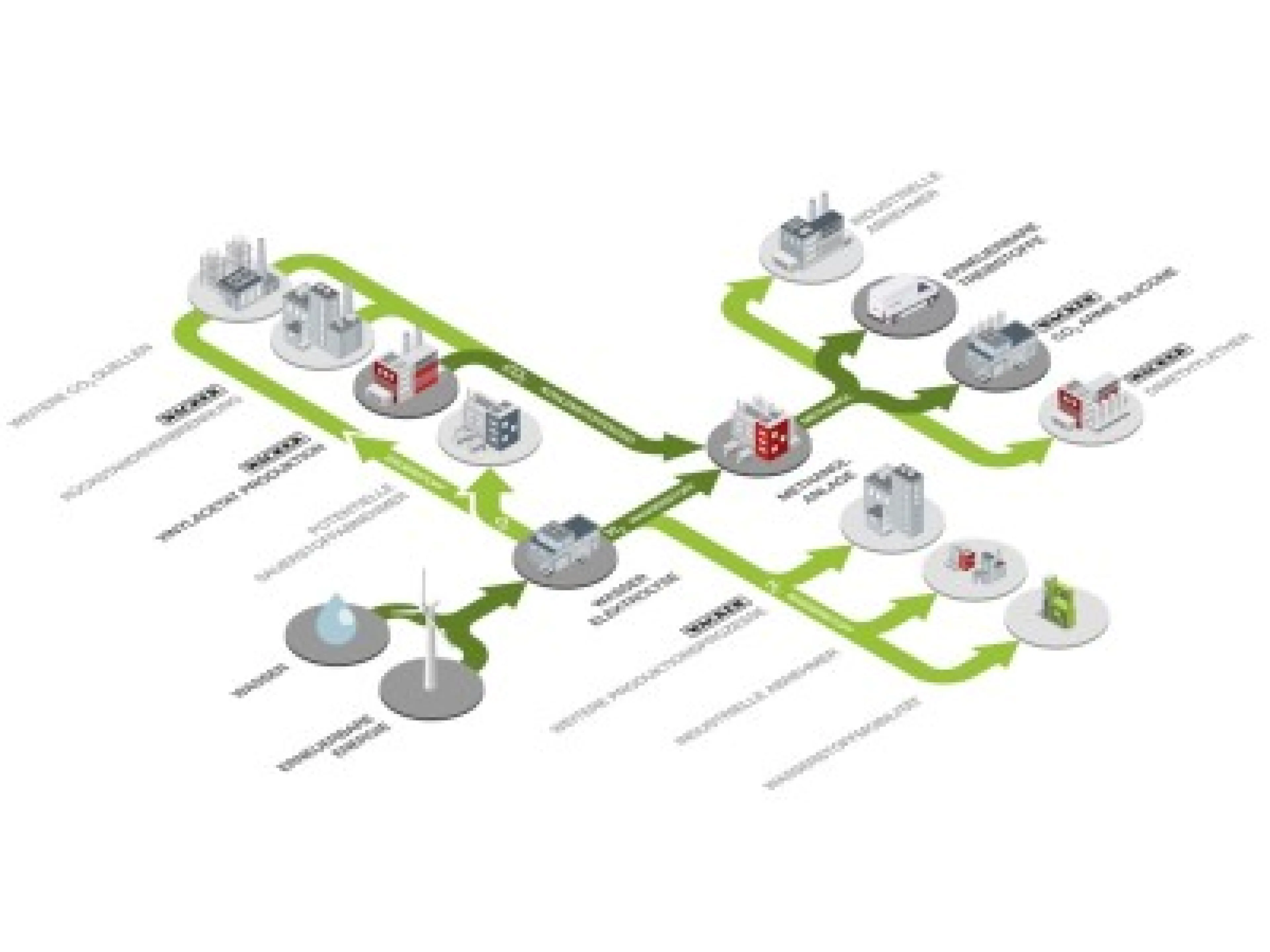 Wacker will am Standort Burghausen einen Anlagenkomplex zur Herstellung von grünem Wasserstoff und erneuerbarem Methanol errichten