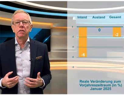 VDMA-Chefvolkswirt Dr. Ralph Wiechers kommentiert den Auftragseingang im deutschen Maschinen- und Anlagenbau für Januar 2025, Bild: Screenshot Video VDMA VDMA-Chefvolkswirt Dr. Ralph Wiechers kommentiert den Auftragseingang im deutschen Maschinen- und Anlagenbau für Januar 2025