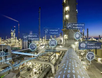 KI trifft auf funktionale Sicherheit