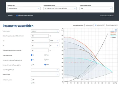 Das Diagramm im Pumpenvergleich passt sich automatisch an veränderte Parameter an, Bild: Grundfos Das Diagramm passt sich automatisch an veränderte Parameter an