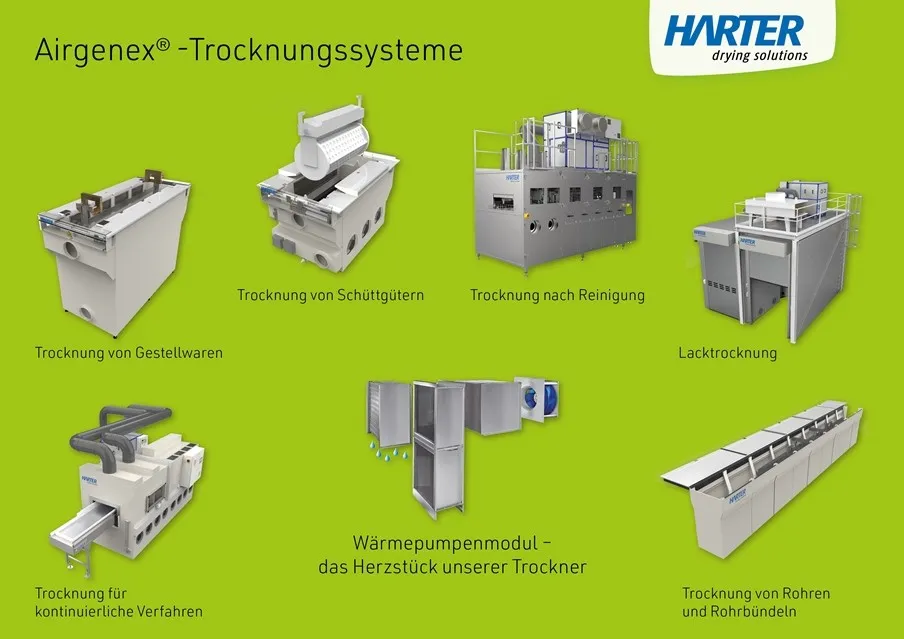 Airgenex®-Trocknungssysteme von HARTER: Vielfältige Lösungen für unterschiedliche Anwendungen in der chemischen Industrie und Oberflächentechnik – von Schüttgut- und Gestelltrocknung bis hin zu kontinuierlichen Prozessen.